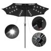 9ft Aluminum Patio Umbrella / 32 LEDs Black